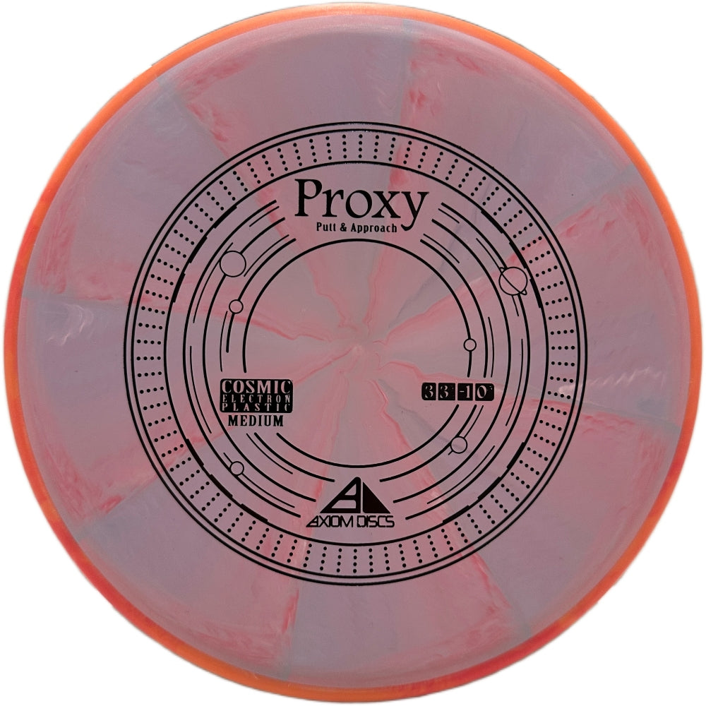 Cosmic Electron Proxy