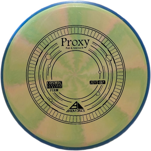 Cosmic Electron Firm Proxy