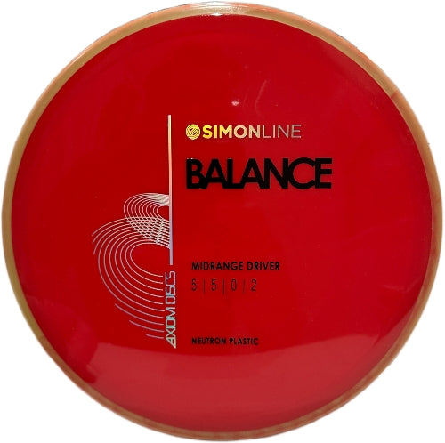 Neutron Balance