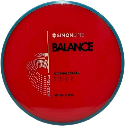 Neutron Balance