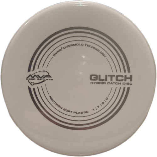 Neutron Soft Glitch - PLC