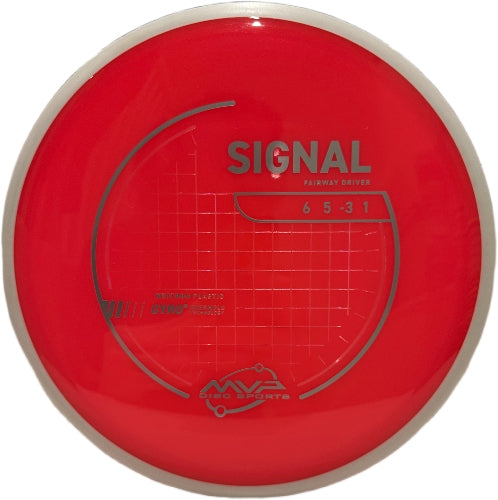 Neutron Signal - PLC