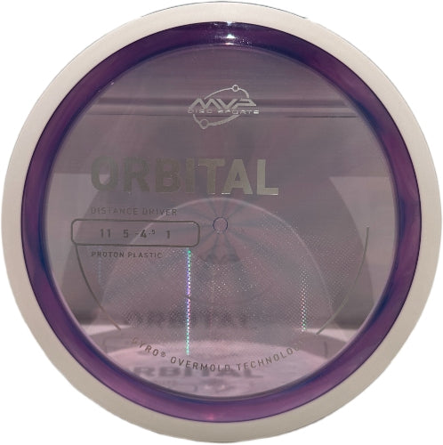 Proton Orbital - PLC