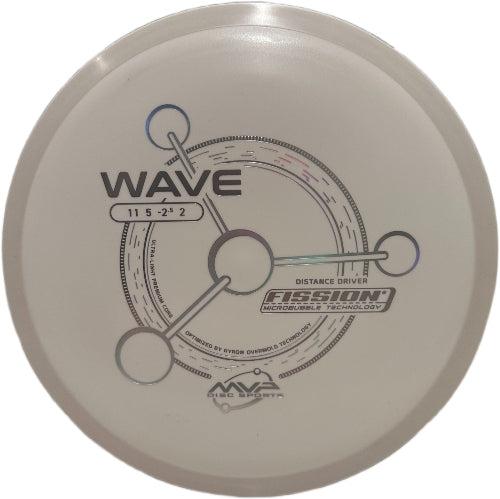Fission Wave - PLC