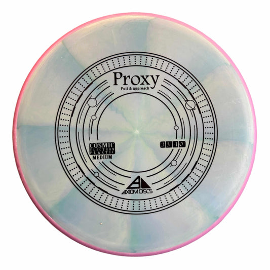 Cosmic Electron Proxy