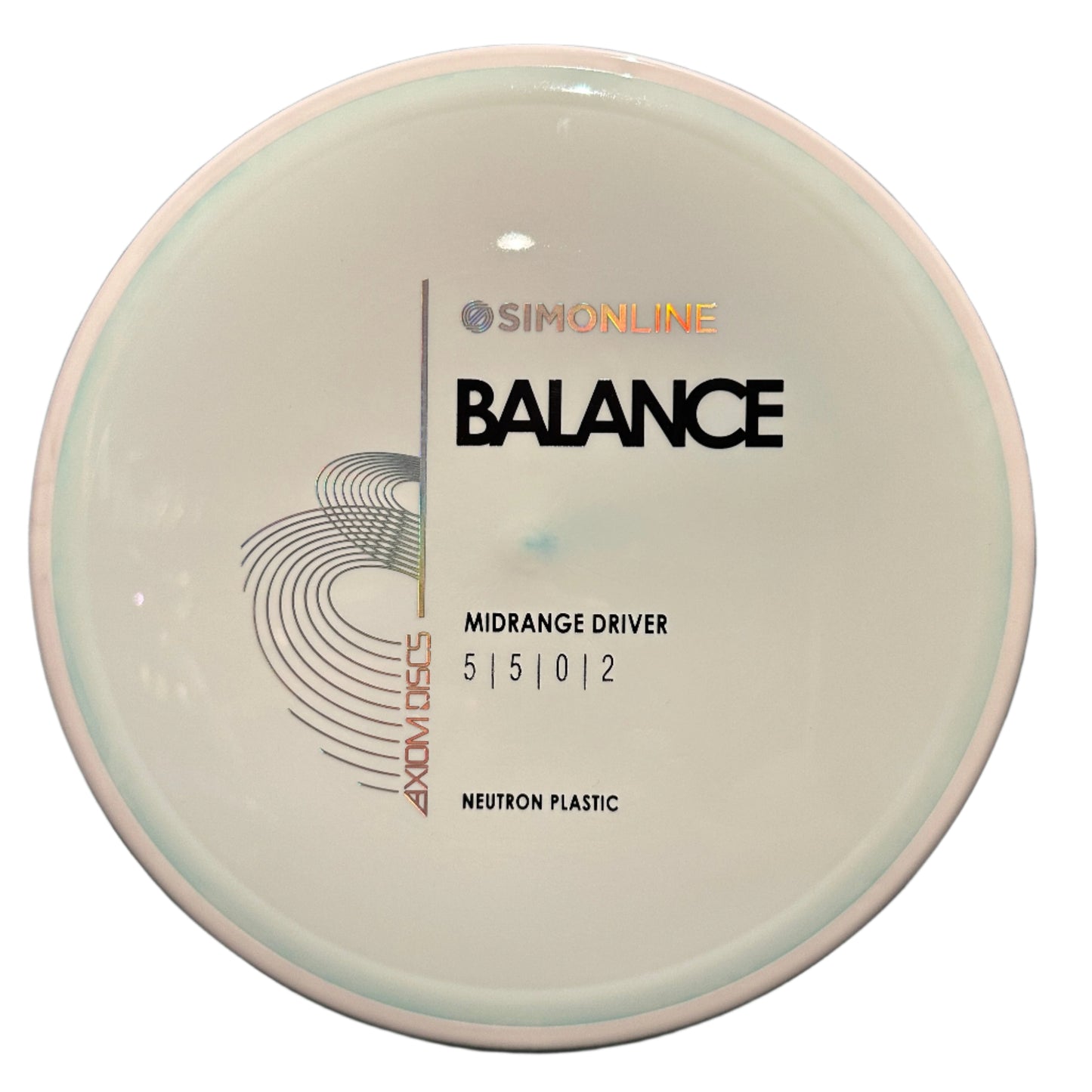 Neutron Balance
