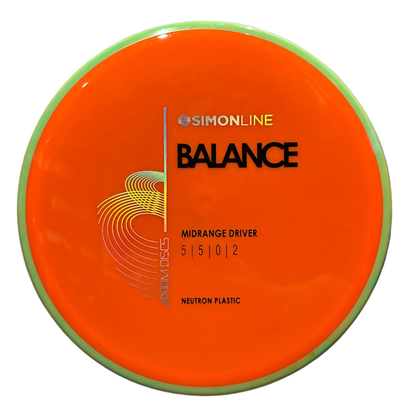 Neutron Balance