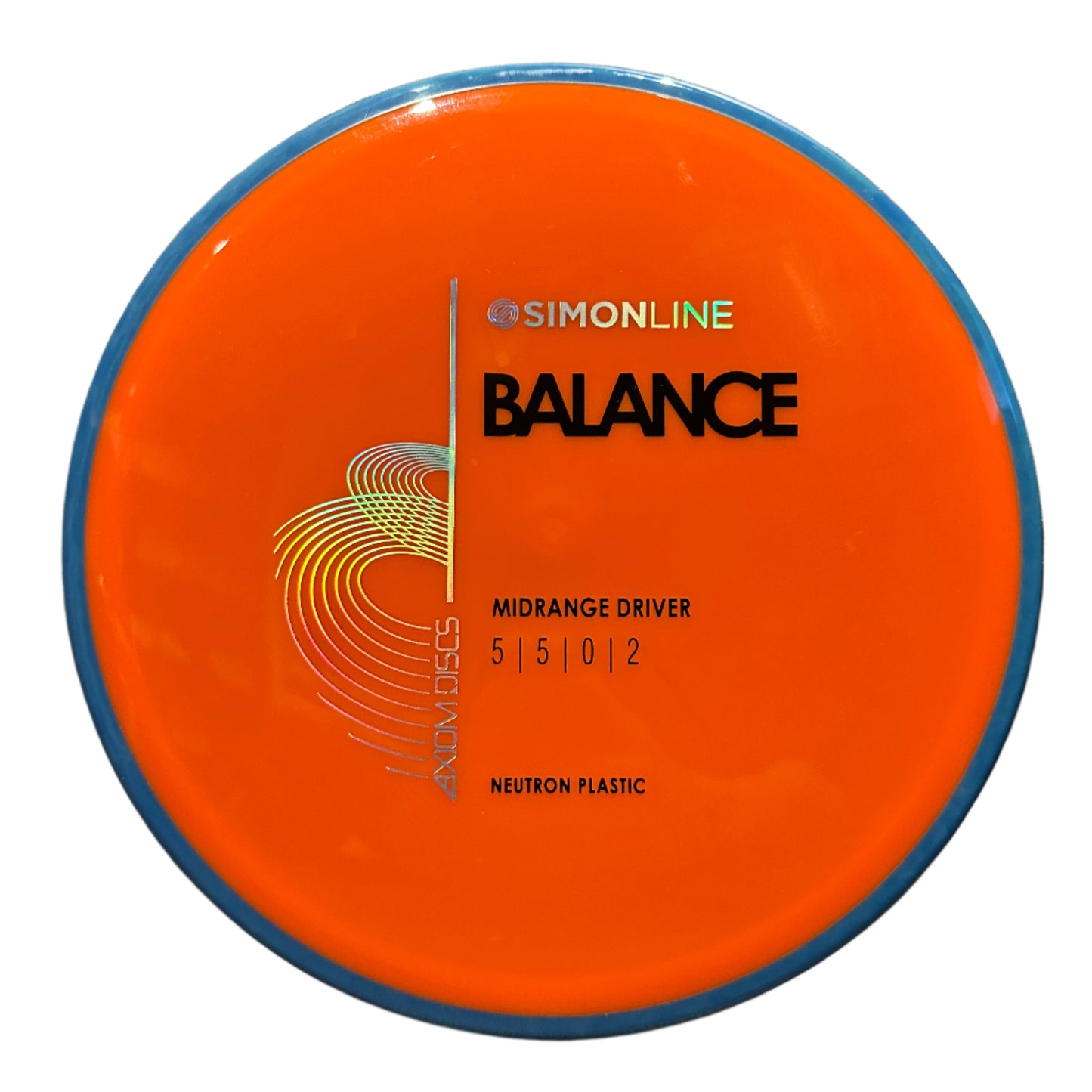 Neutron Balance