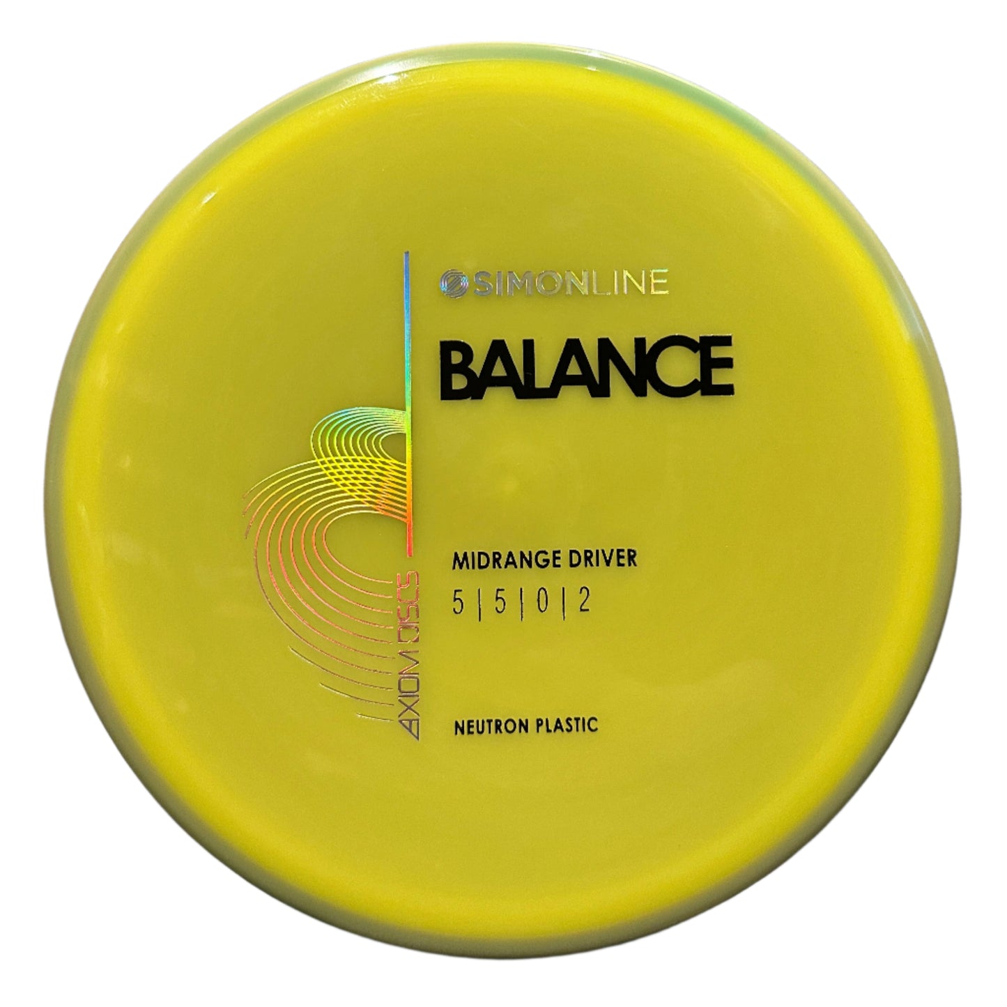 Neutron Balance