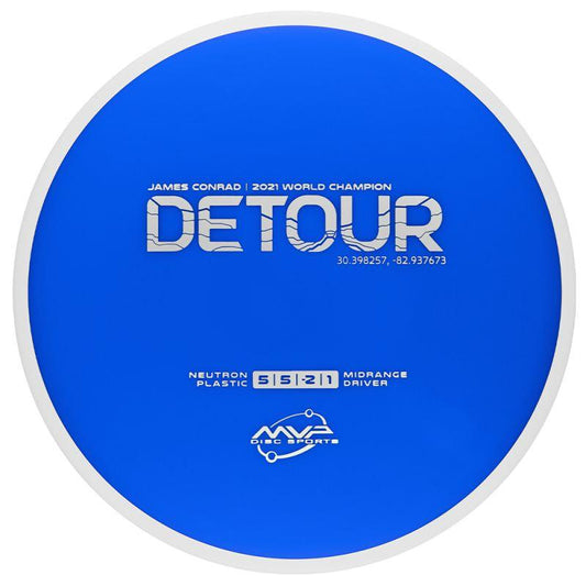 Neutron Detour - PLC