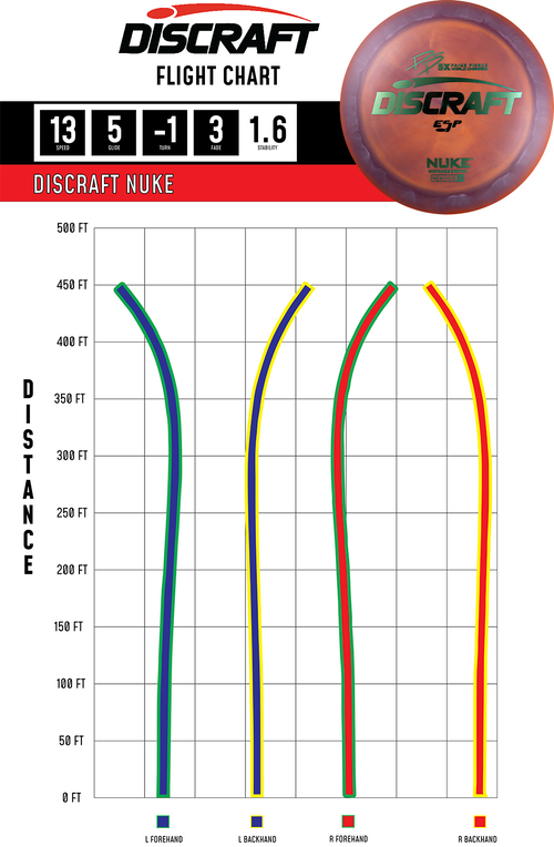 ESP Nuke - Paige Pierce