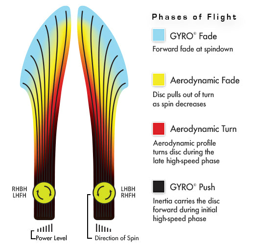 Particle Glow Proton Hex - Champions Cup