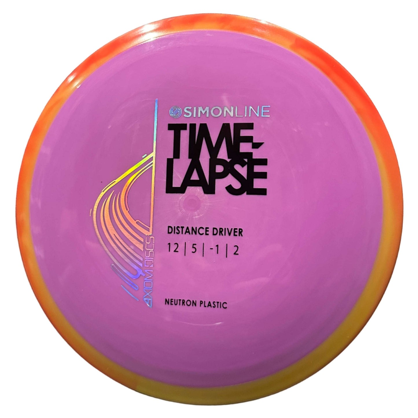 Neutron Time Lapse Retooled