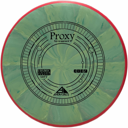 Cosmic Electron Soft Proxy