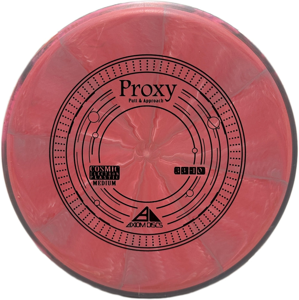 Cosmic Electron Proxy