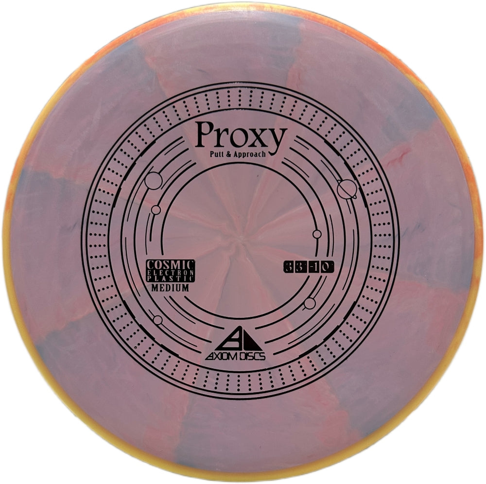 Cosmic Electron Proxy