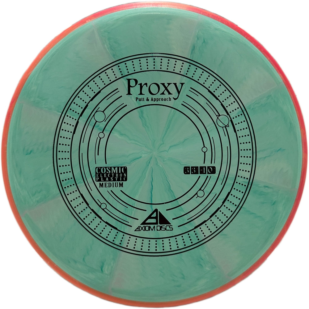 Cosmic Electron Proxy