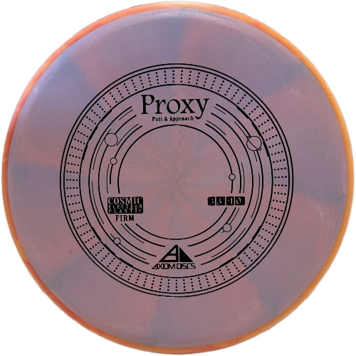 Cosmic Electron Firm Proxy