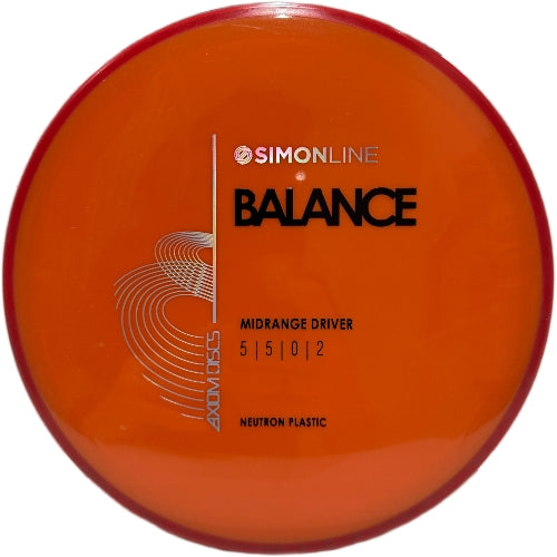 Neutron Balance