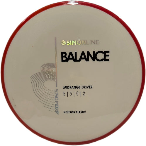 Neutron Balance
