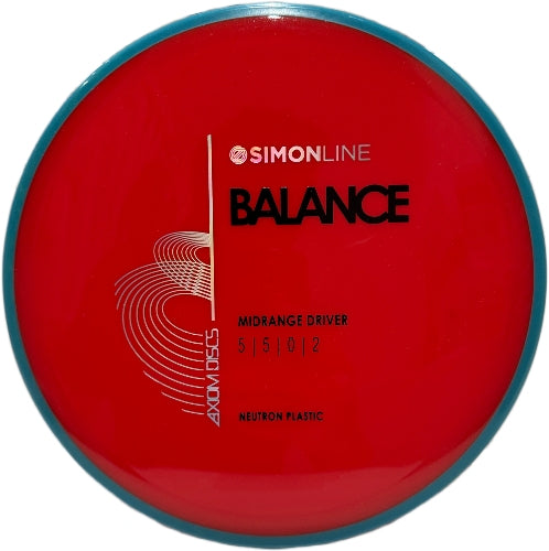 Neutron Balance