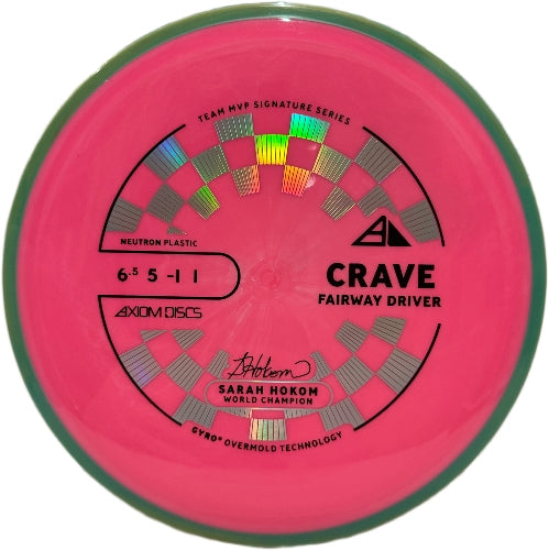 Neutron Crave - PLC