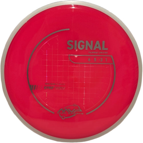 Neutron Signal - PLC