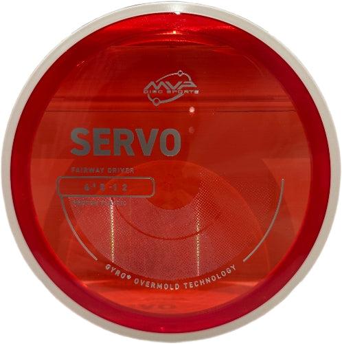 Proton Servo - PLC