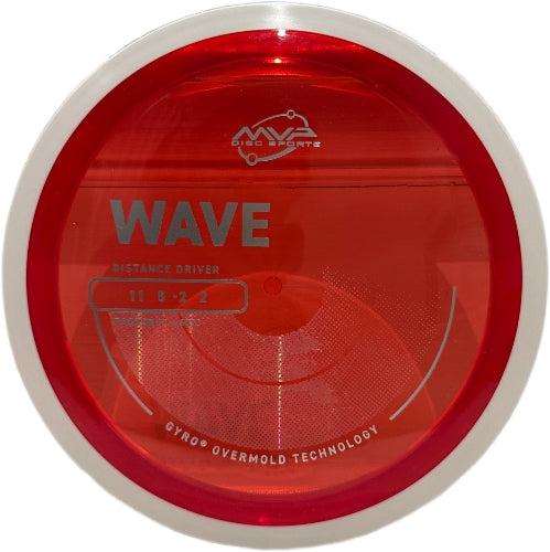 Proton Wave - PLC