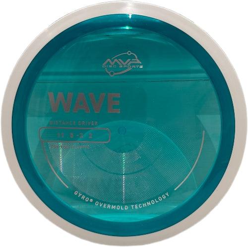 Proton Wave - PLC