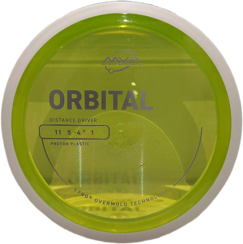 Proton Orbital - PLC