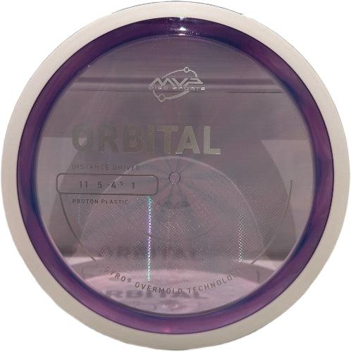 Proton Orbital - PLC