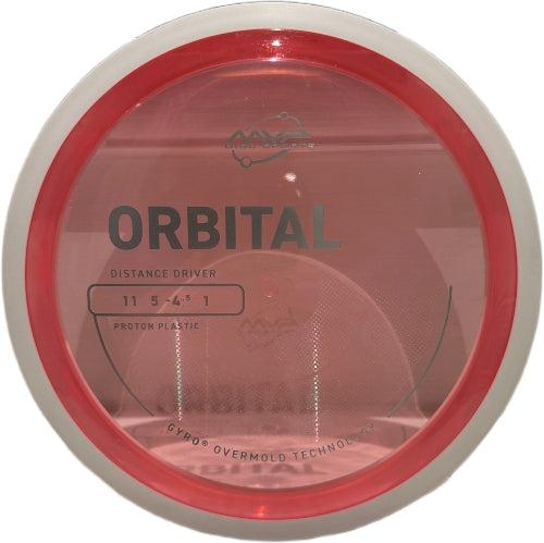 Proton Orbital - PLC