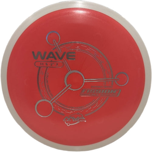 Fission Wave - PLC