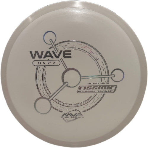 Fission Wave - PLC