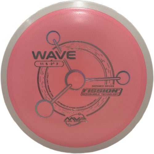 Fission Wave - PLC