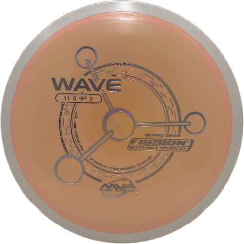 Fission Wave - PLC