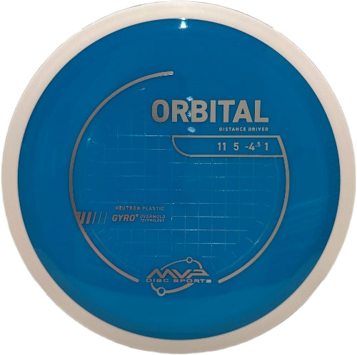 Neutron Orbital - PLC
