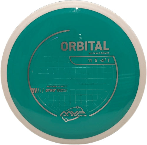 Neutron Orbital - PLC