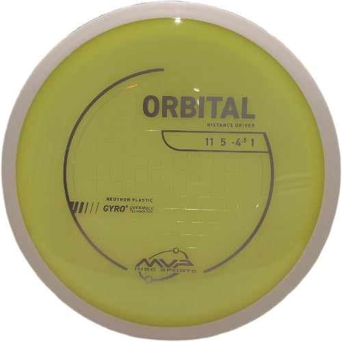 Neutron Orbital - PLC