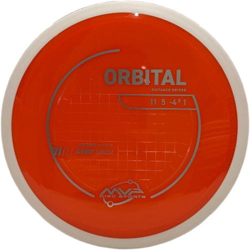Neutron Orbital - PLC
