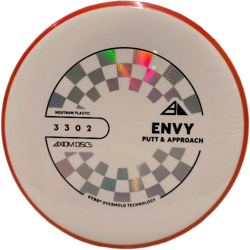 Neutron Envy - PLC