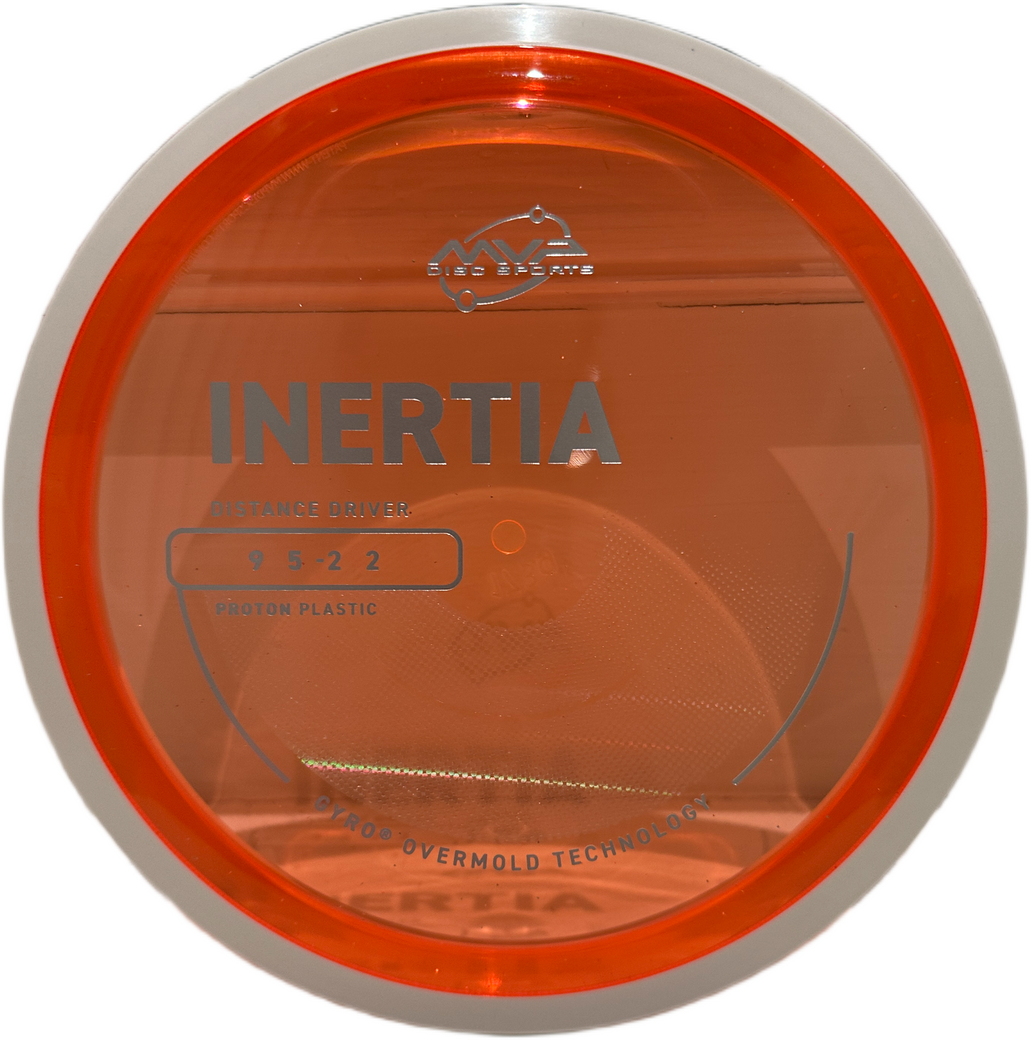 Proton Inertia - PLC