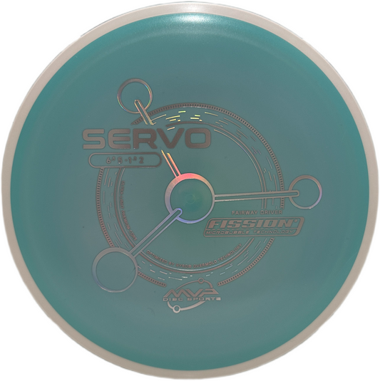 Fission Servo - PLC