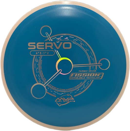 Fission Servo - PLC