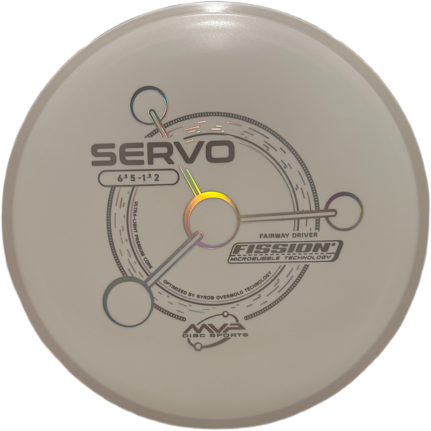 Fission Servo - PLC