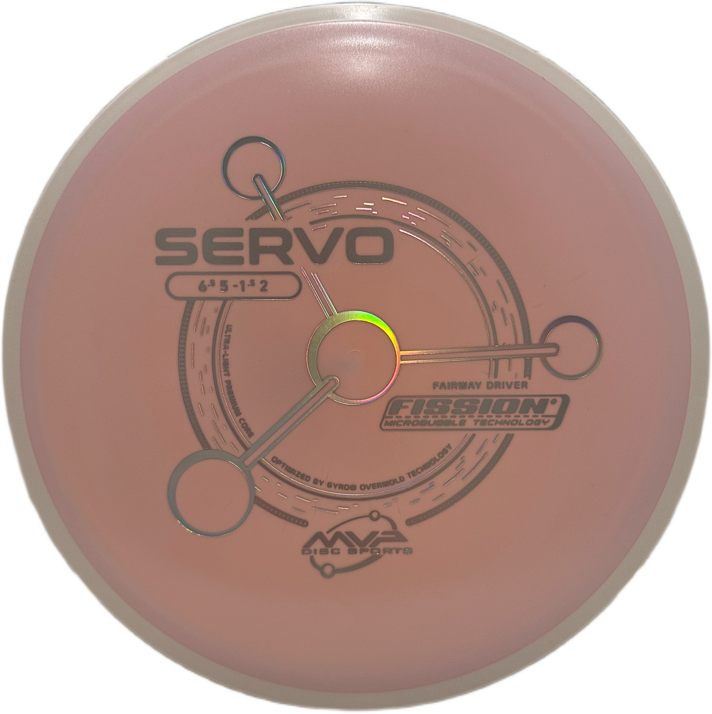 Fission Servo - PLC