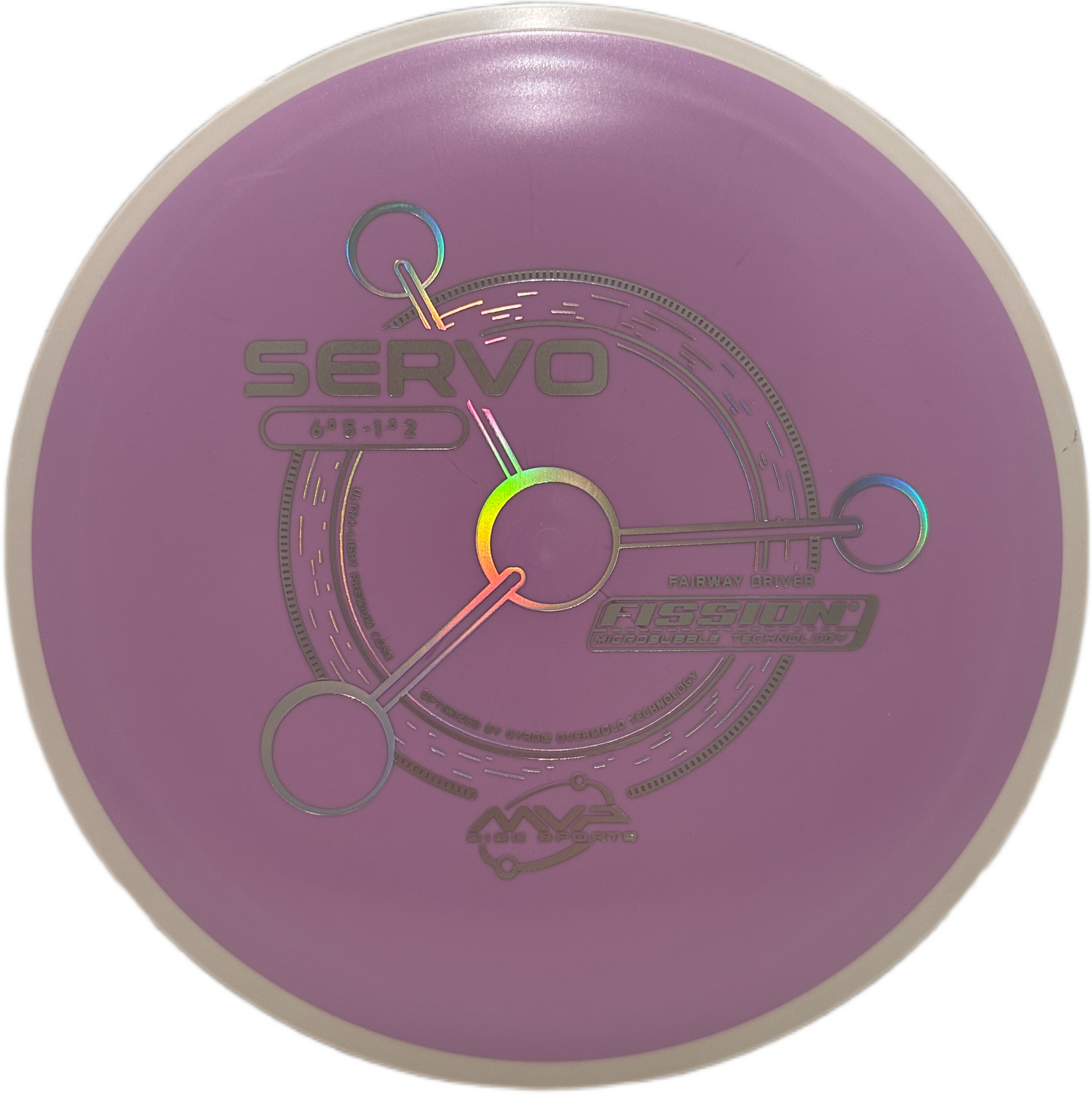Fission Servo - PLC