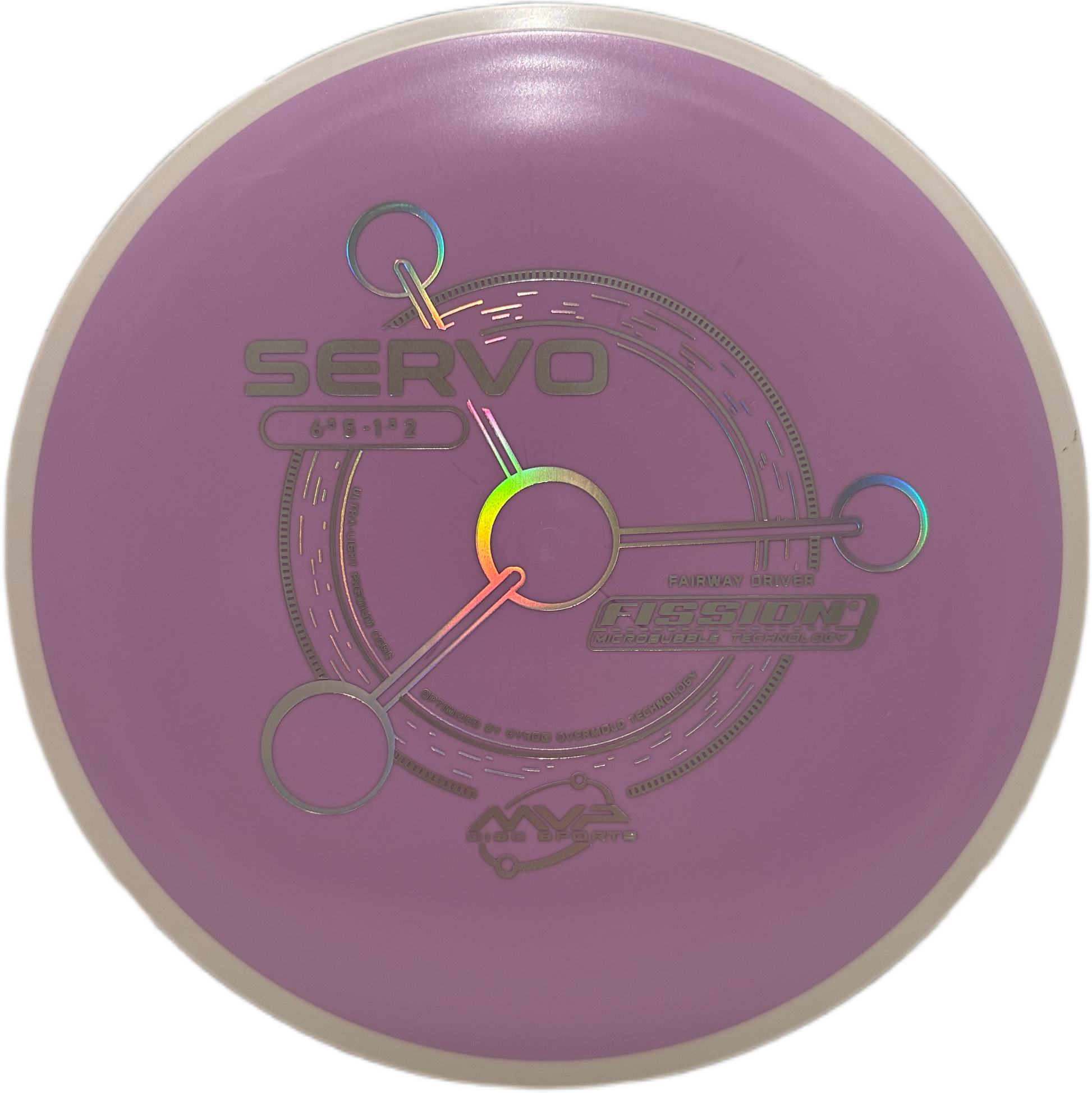 Fission Servo - PLC