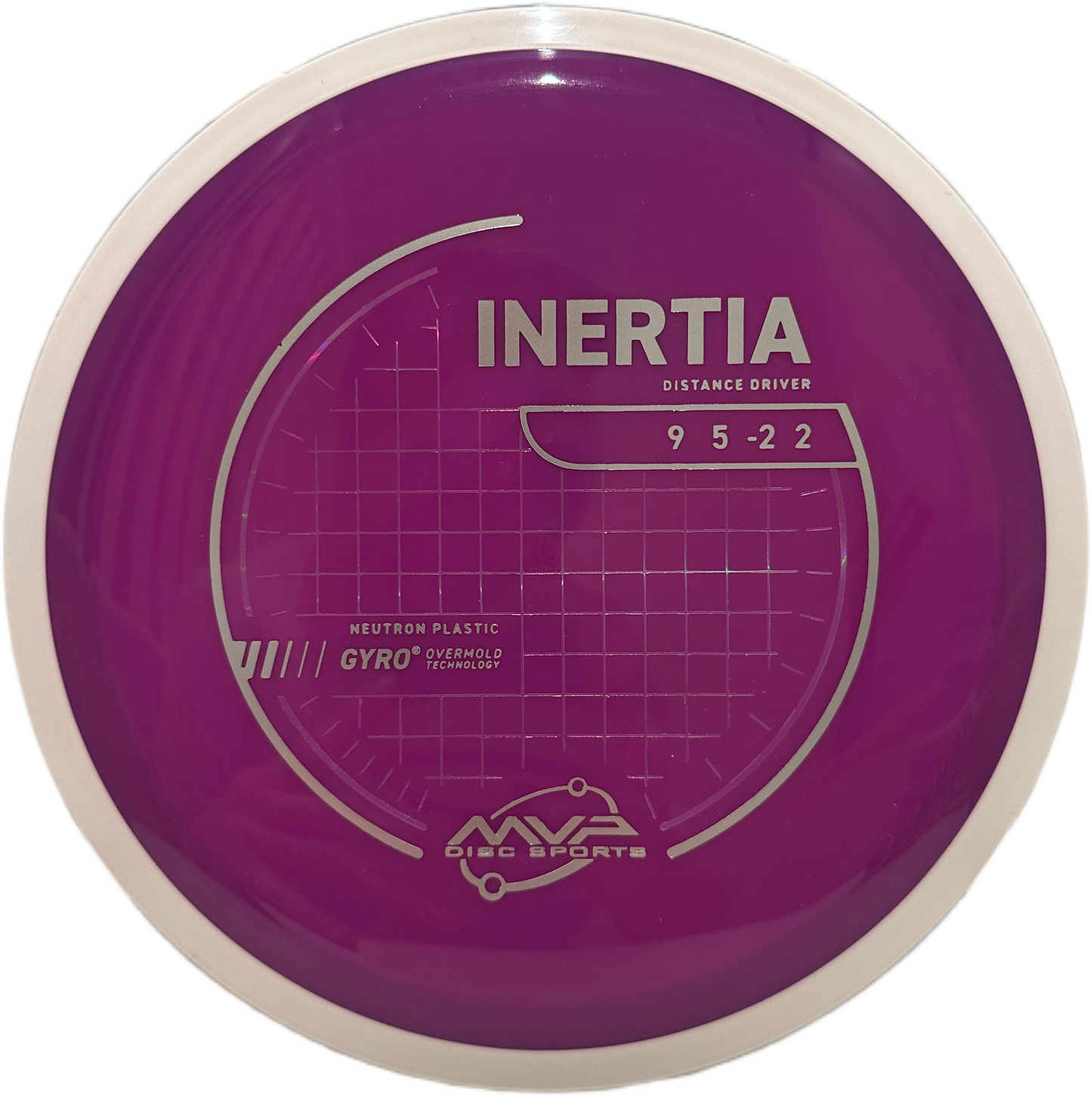 Neutron Inertia - PLC